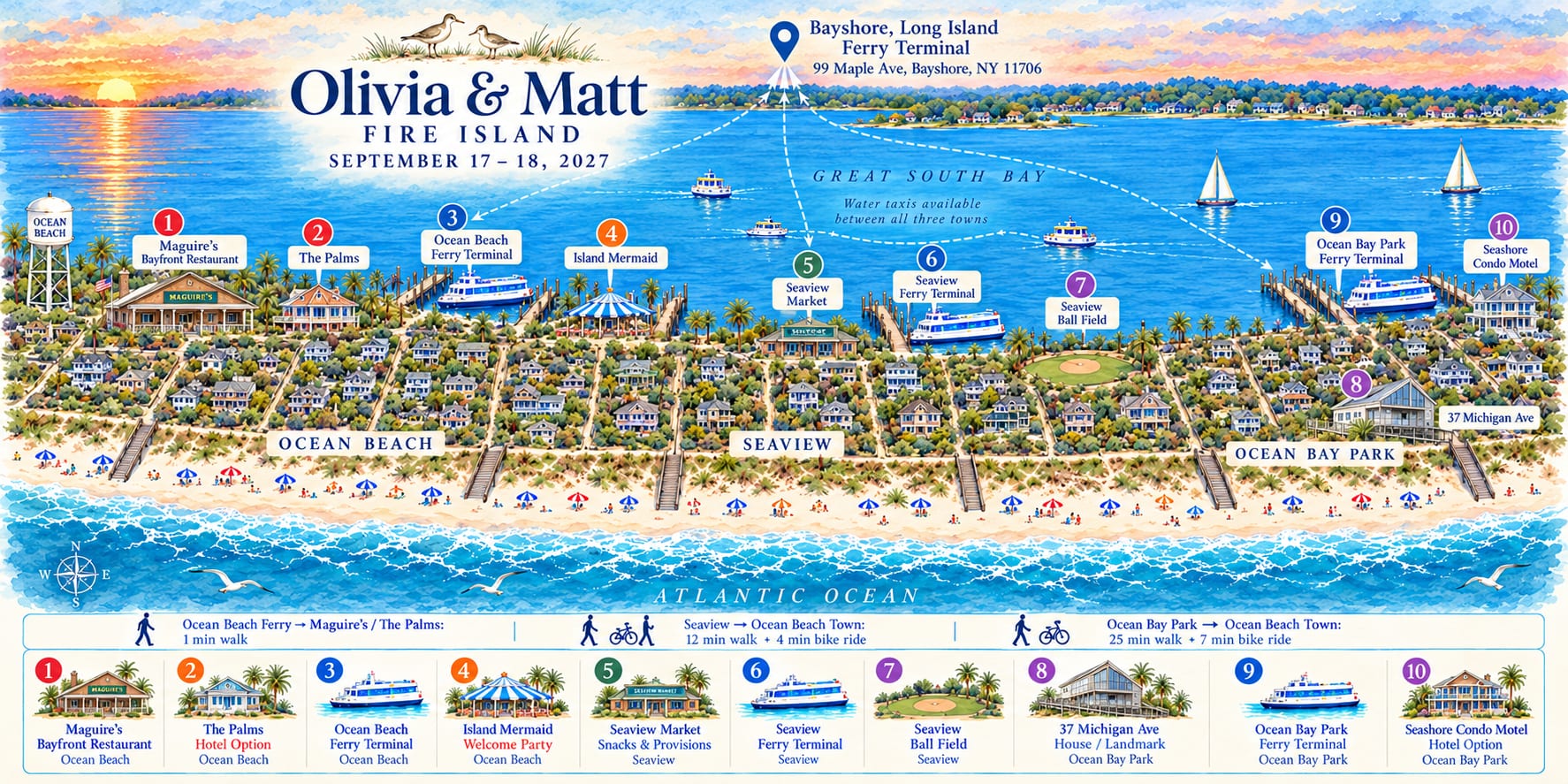 Watercolour map of Fire Island, with the Great South Bay and the Bay Shore ferry terminal along the top and the Atlantic along the bottom. Ocean Beach, Seaview and Ocean Bay Park run left to right along the island, with the weekend's venues, ferry terminals and places to stay numbered one to eleven and listed in a legend beneath. Walking and cycling times are marked along the shore: one minute from the Ocean Beach ferry to Maguire's and The Palms, twelve minutes on foot or four by bike from Seaview to Ocean Beach, and twenty-five minutes on foot or seven by bike from Ocean Bay Park.